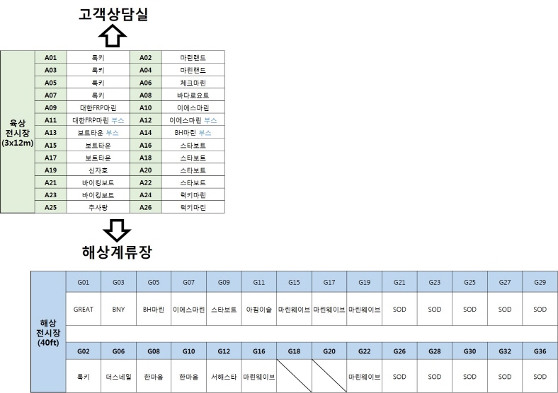 썸네일 스몰