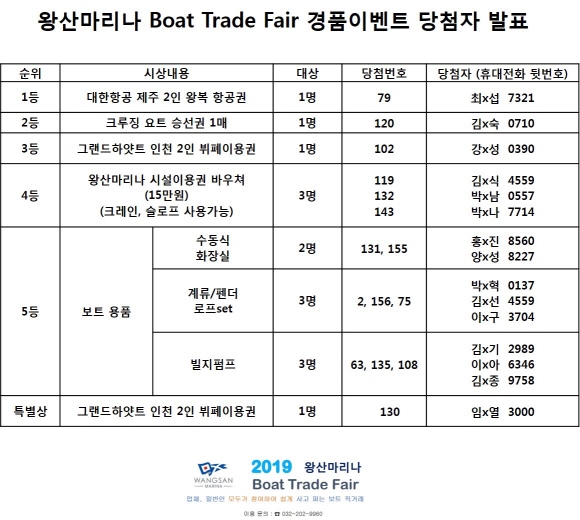 썸네일 스몰